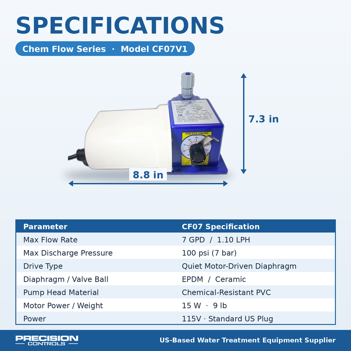 Chem Flow CF07V1 Mechanical Diaphragm Metering Pump - 7 GPD / 100 PSI