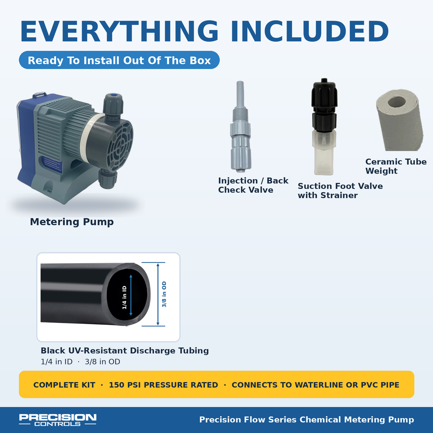 Precision Controls HF160-P1-000 Dosing Pump | 160 GPD, 30 PSI