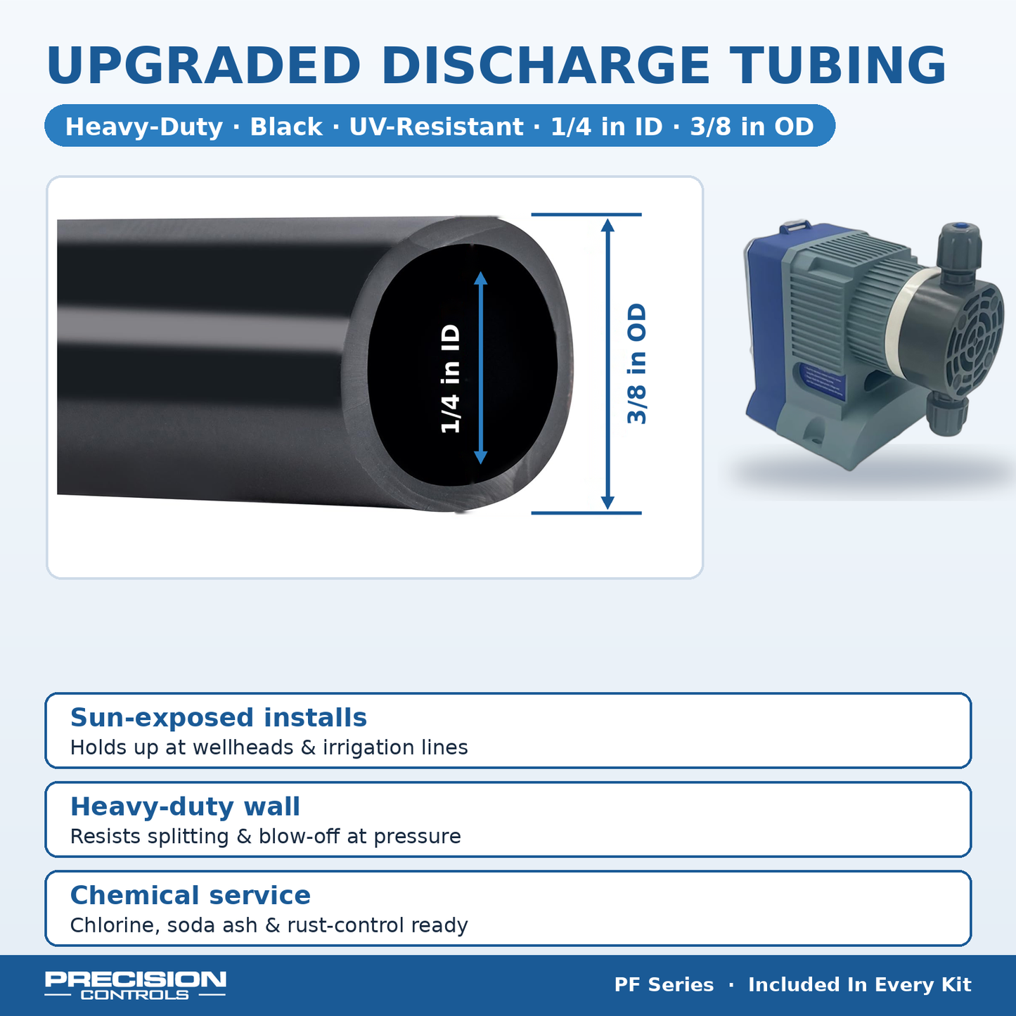 Precision Controls PF60-P1-000 Dosing Pump | 63.36 GPD @ 75 PSI