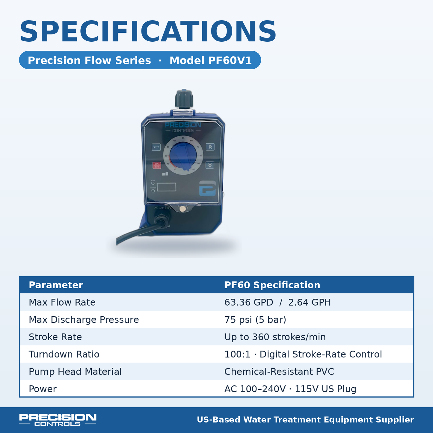 Precision Controls PF60-P1-000 Dosing Pump | 63.36 GPD @ 75 PSI