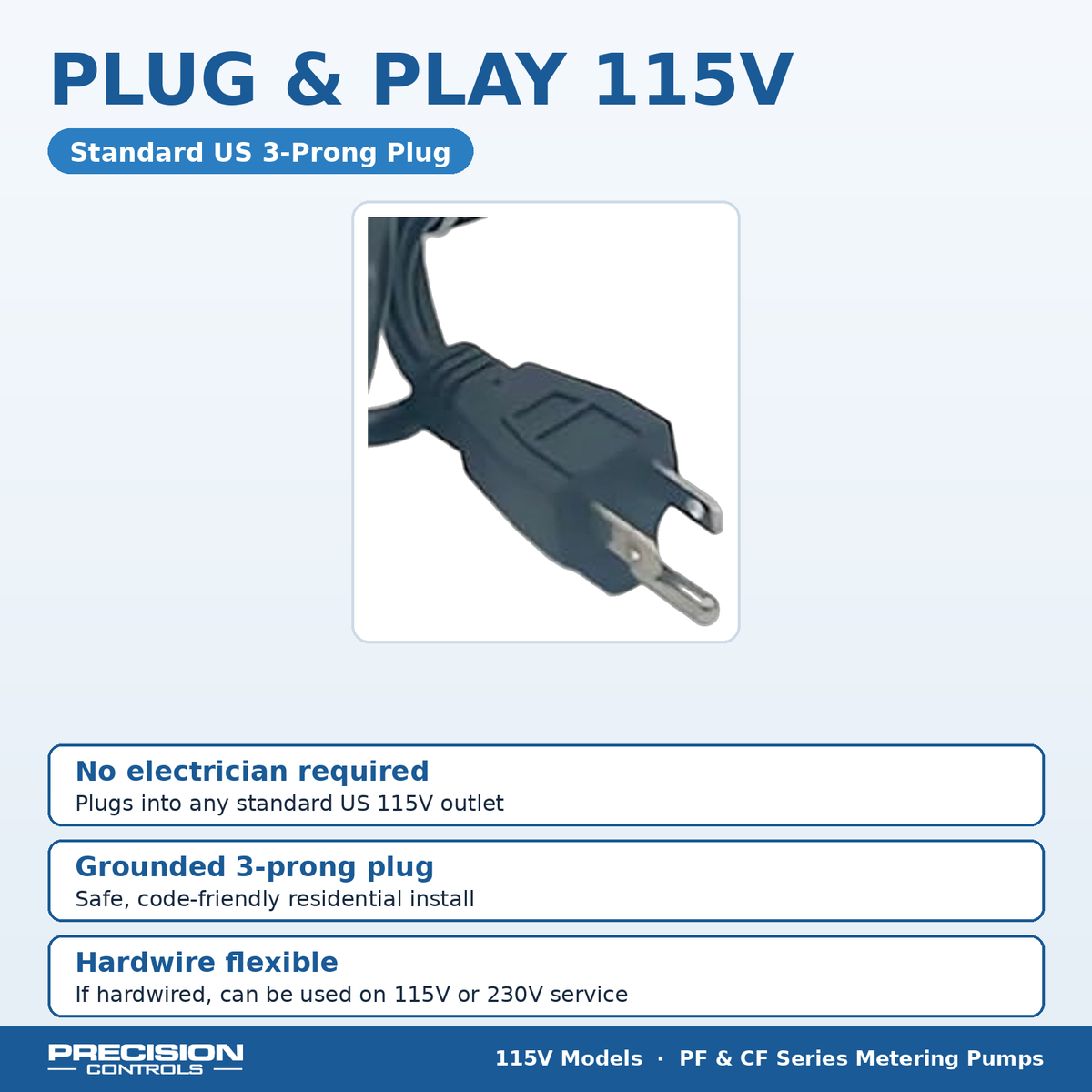 Precision Controls PF20-P1-000 Dosing Pump | 20 GPD @ 220 PSI (High Pressure)